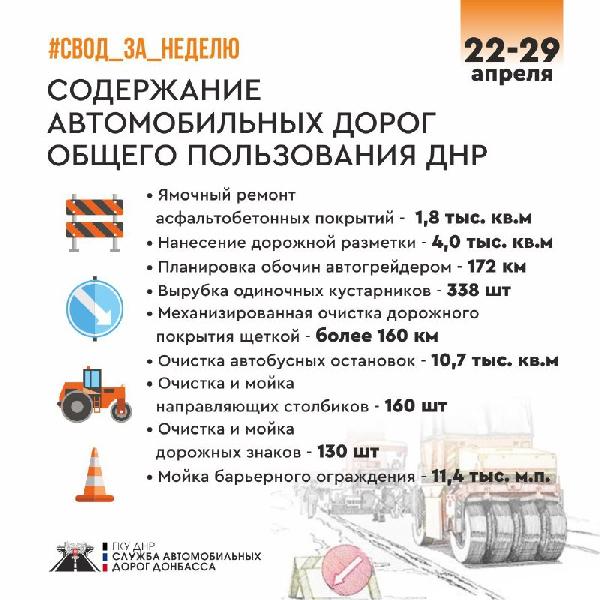 В «Службе автомобильных дорог Донбасса» подвели итоги работы за минувшую неделю