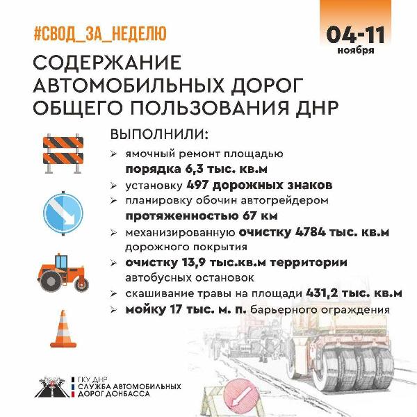 Подвели итоги работ в рамках содержания дорог общего пользования за минувшую неделю