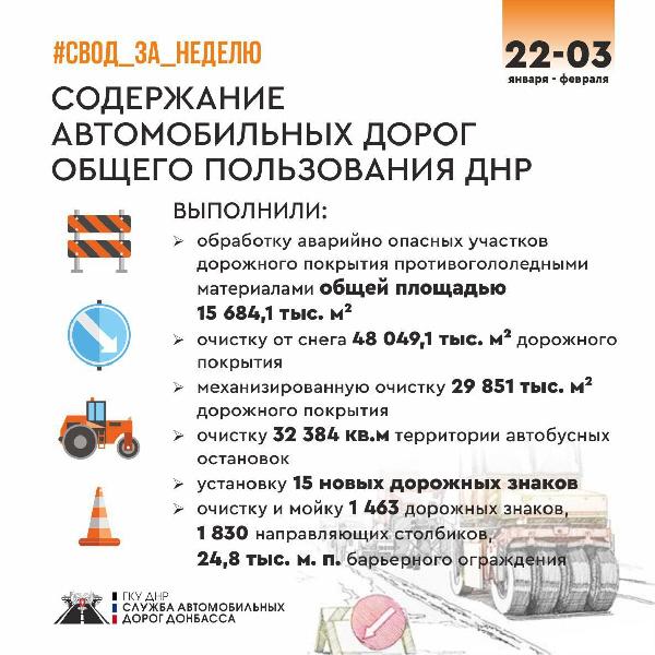 Подвели итоги работ в рамках содержания дорог общего пользования за минувшую неделю 