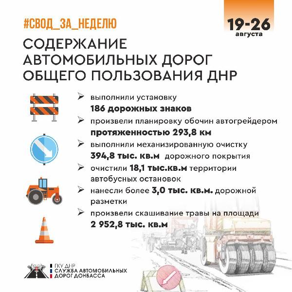 В "Службе автомобильных дорог Донбасса" подвели итоги работ, выполненных за неделю в рамках содержания дорог общего пользования  