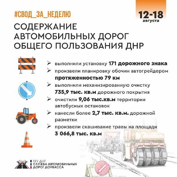 В ГКУ "Служба автомобильных дорог Донбасса" подвели итоги проведенных за неделю на дорогах Республики работ