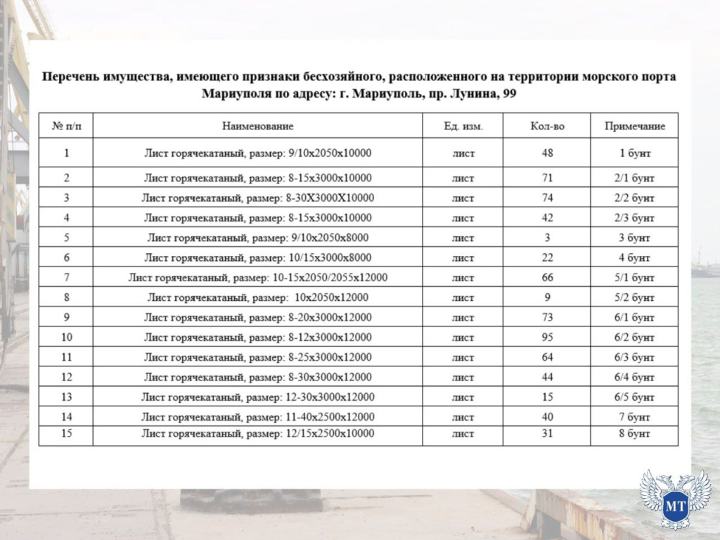 23.05.2025_vnim2.jpg