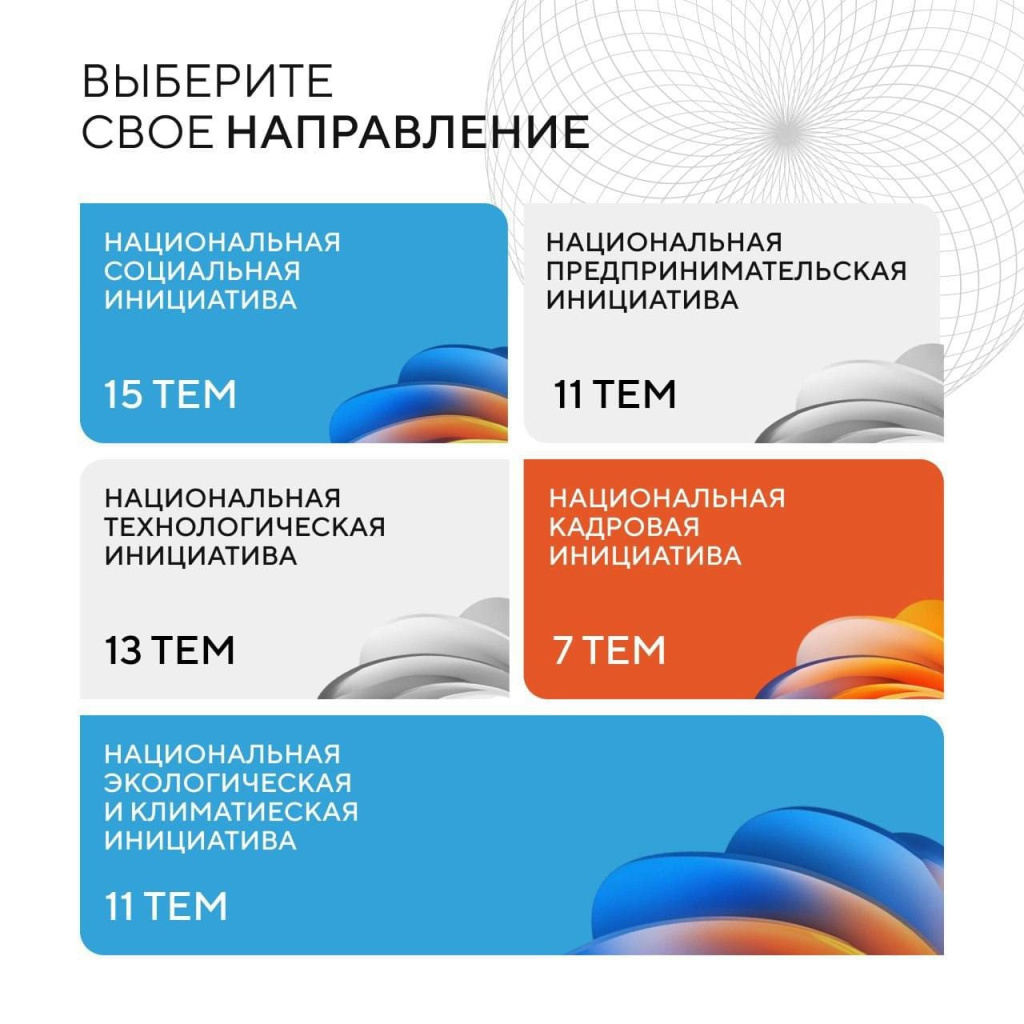 Росконгресс